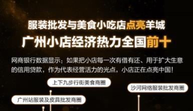 個體化時代重新來了！2019小店發展強勁：營收增速35% 跑贏GDP！