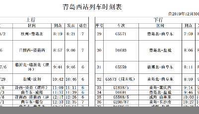 直达上海南京！“12.30”调图青岛西站增开列车18趟 