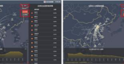百度遷徙3.0新上線遷徙趨勢圖功能