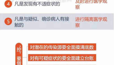 面對疫情 這五個“凡是”請堅決執(zhí)行！