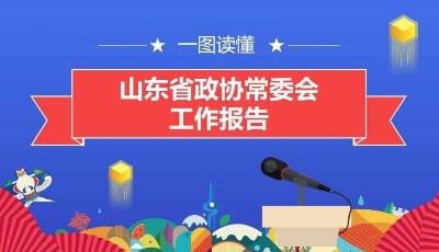 报告上的二维码丨一图读懂山东省政协常委会工作报告