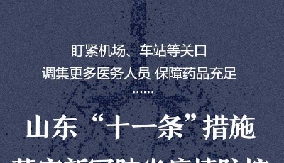 山東“十一條”措施落實疫情防控：盯緊交通關口 保障藥品充足