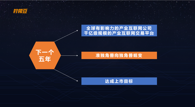 柠檬豆平台2020年年会致辞：让每个人成为成功者