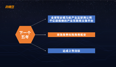 檸檬豆平臺2020年年會致辭：讓每個人成為成功者