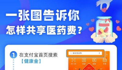 支付寶推出“共享醫藥費”公益服務 有望成為下一個螞蟻森林