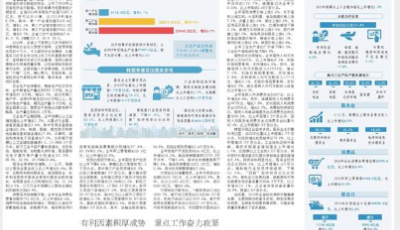 穩中有進！2019山東經濟運行亮點多