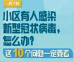 一圖了解|小區(qū)有人感染新型冠狀病毒，怎么辦？這 10 個問題一定要看
