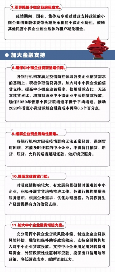 一张图带你看 | 青岛18条政策支持中小企业保经营稳发展