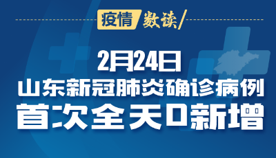 一圖讀數|從1到0！2月24日山東新冠肺炎確診病例首次全天0新增