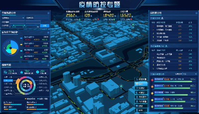 智能分析重點車輛，基于知識圖譜尋找“超級傳播者”  海信“戰疫”黑科技來了  