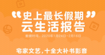 阿里发布云生活报告：百万网友宅家调戏AI，求夸奖爱听土味情话