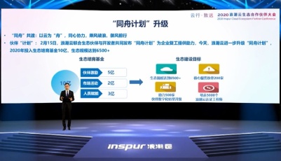“齊”心“魯”力|挑起重擔，從春天出發——山東發起九大改革攻堅行動