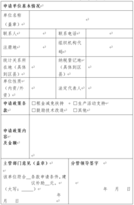 青岛高新区共同应对疫情扶持企业平稳发展若干政策实施细则