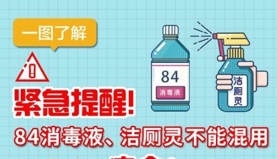 “眾志成城 共克時(shí)艱”山東抗擊疫情公益廣告展播?：緊急提醒! 84消毒液和潔廁靈不能混用，嚴(yán)重時(shí)可奪命！