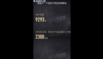 數讀山東丨春播3000多萬畝！150秒看懂山東春耕大數據