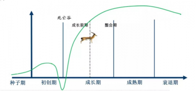望岳谈|“藏得很深”的山东瞪羚企业，在这场战疫中闪闪发光“藏不住了”！
