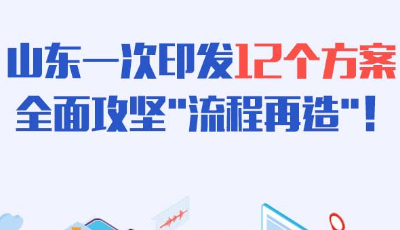 全面攻坚“流程再造”！山东一次印发12个改革方案