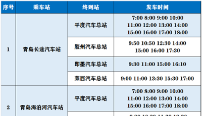 明日起，青島汽車總站逐步恢復市際班線運行