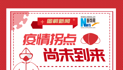 圖解|疫情拐點尚未到來 心理拐點必須打住！