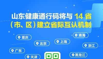 山東與北京上海等14省區(qū)市建立電子健康通行碼省際互認(rèn)  綠碼互信通行無(wú)需隔離