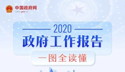 2020年《政府工作報告》一圖全讀懂