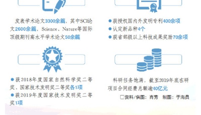 總書記的牽掛|攻克關鍵技術，讓深海大洋更“透明”