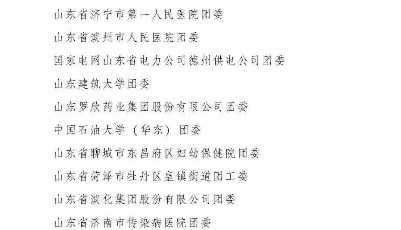 共青團中央表彰，山東這些優秀個人和集體榜上有名！