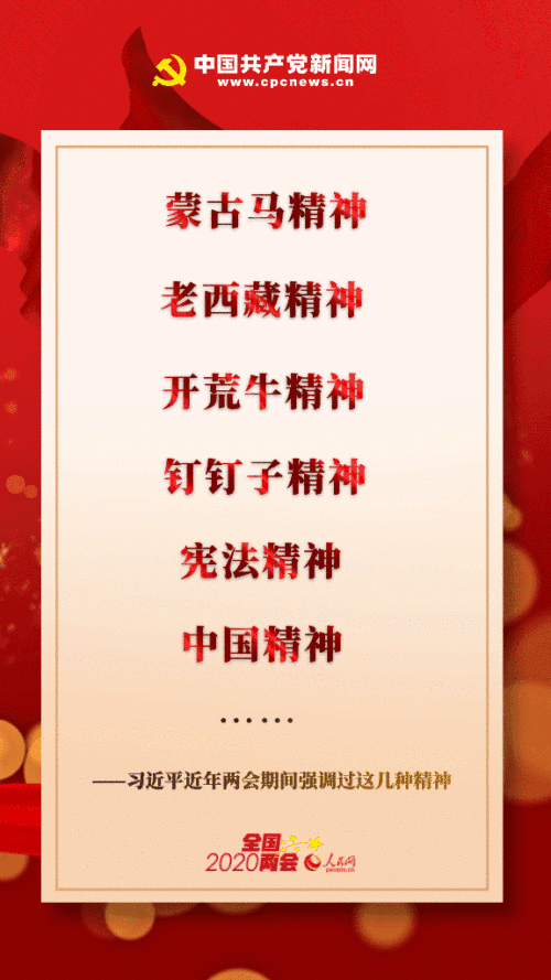 首次“下團組” 習近平講話中28次提及這個關鍵詞