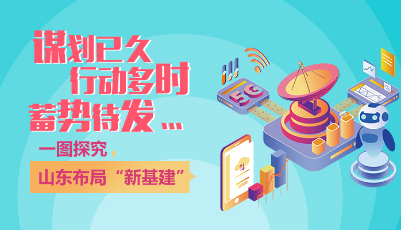 新基建是個啥？和我有關系嗎？山東怎么干？一圖探究山東布局新基建全過程