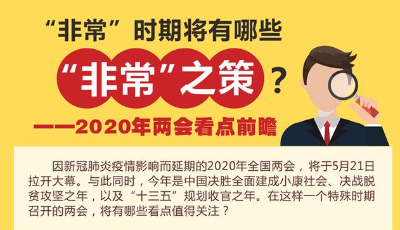 “非常”時(shí)期將有哪些“非常”之策？——2020年兩會(huì)看點(diǎn)前瞻