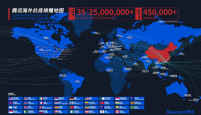 全球抗疫持久战 腾讯“耐力跑”70天驰援35国