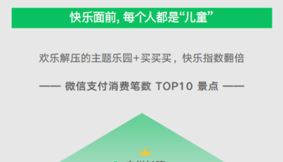 【數(shù)讀】端午出游大數(shù)據(jù)： 周邊游成首選 90后取代80后成為出行主力