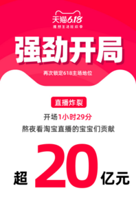 天猫618强劲开局：淘宝直播1个半小时成交破20亿