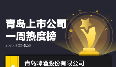 【青島上市公司一周熱度榜】德固特、冠中生態(tài)兩家青企入選創(chuàng)業(yè)板試點(diǎn)注冊(cè)制名單