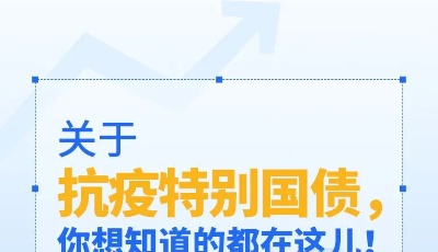 首批抗疫特别国债下周二上市交易！个人投资者如何“买买买”？