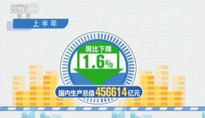 焦點(diǎn)訪談：中國(guó)經(jīng)濟(jì)走出V型，難能可貴