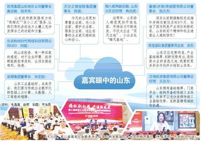第二届儒商大会暨青企峰会：共叙儒风乡情 共谋合作发展