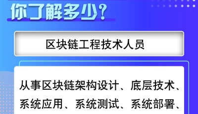 最新發(fā)布的九個新職業(yè)，你了解多少？