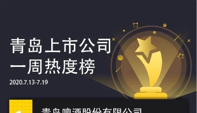 青島上市公司一周熱度榜|雙星混改引入戰投;青啤邁入雙“千億市值俱樂部”