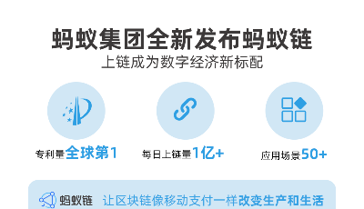 螞蟻區塊鏈正式升級為螞蟻鏈 首次公布“日活”超1億