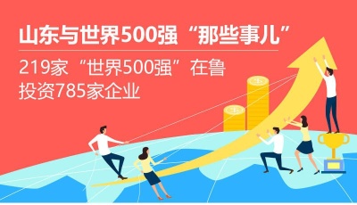 在魯投資785家企業(yè)!山東與世界500強(qiáng)“那些事兒”