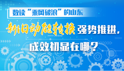 數(shù)讀“乘風(fēng)破浪”的山東|新舊動(dòng)能轉(zhuǎn)換強(qiáng)勢(shì)推進(jìn)，成效初顯在哪？