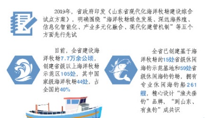 山東現代海洋牧場建設領跑全國