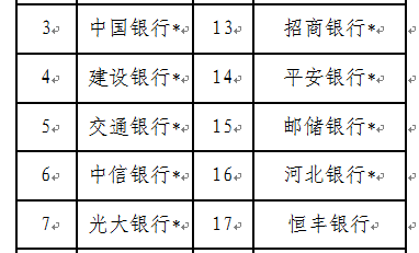 暂停数月 今年首期储蓄国债8月10日开始发售