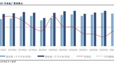 半导体显示行业震动！TCL将斥资76亿元，揽入韩国三星在华重要公司股权
