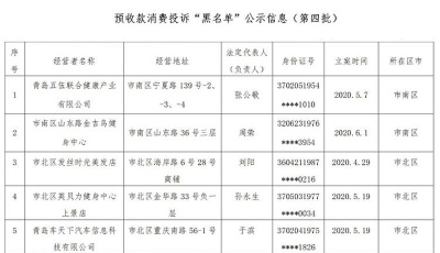 预收款消费侵权 青岛这13家单位登上投诉“黑名单“