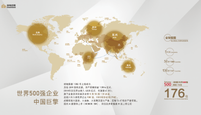 与绿地 共齐鲁丨2020青岛媒体品牌行圆满收官