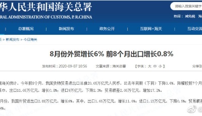 继续向好！我国8月份外贸进出口2.88万亿元，同比增长6%