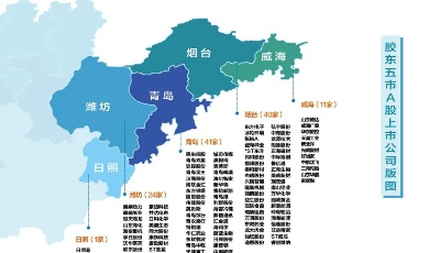 首頁觀察│膠東經(jīng)濟圈的短板與空間