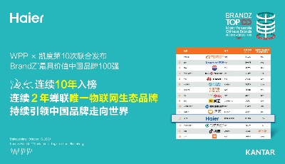 BrandZ中國榜10周年:海爾總裁周云杰解讀物聯網時代品牌創新之路